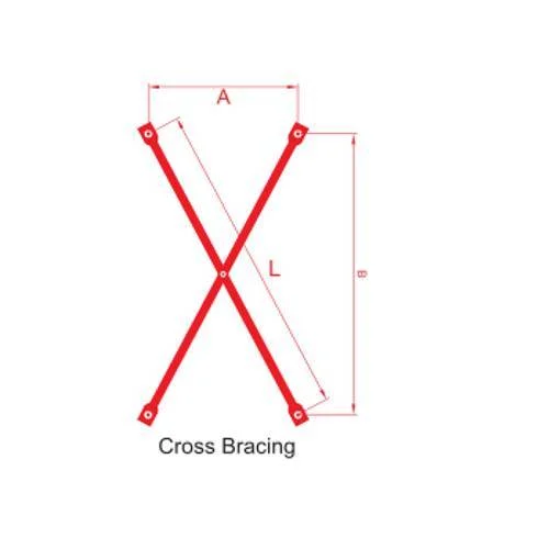 Cross Bracing